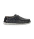 WALLY SOX STITCH