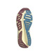 ADISTAR 2 W