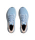 DURAMO RC W