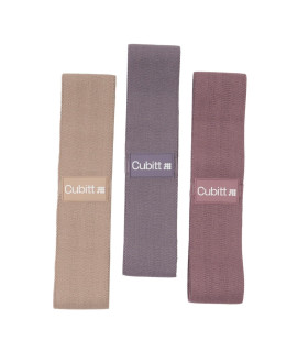 BANDAS DE RESISTENCIA CUBITT