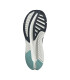 ADISTAR 4 M