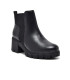 BOTAS