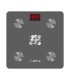 CUBITT SMART SCALE