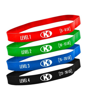 SET DE BANDAS CERRADAS DE RESISTENCIA