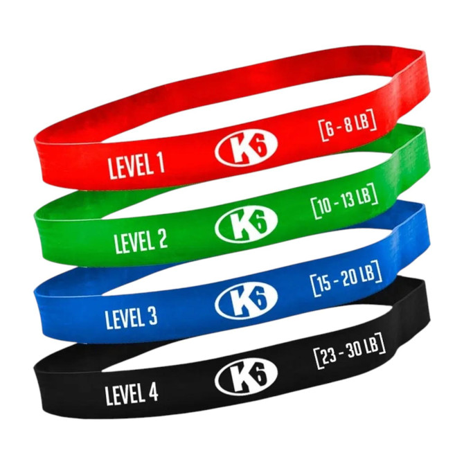 SET DE BANDAS CERRADAS DE RESISTENCIA