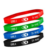 SET DE BANDAS CERRADAS DE RESISTENCIA