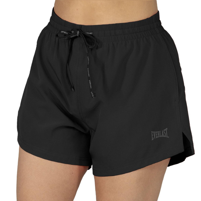 SHORT POLY/SPX  SET