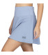 SKORT POINT