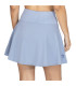 SKORT POINT